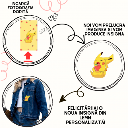 Insigne/Brose - Insigna personalizata cu brosa cu poza ta