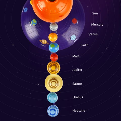 TopBright ScienceCan-Kit STEM Sistemul solar 3D cu proiector si redare vocala, TopBright [2]