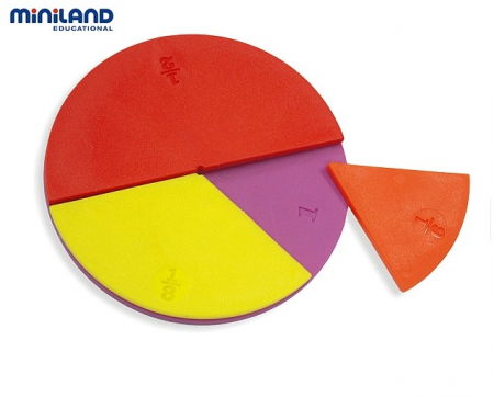 Számos játékok - Miniland-Set-didactic-pentru-invatarea-fractiilor-Miniland