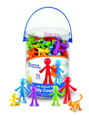 Óvodai anyagok - Learning-Resources-Set-omuleti-Familia-mea-set-educativ