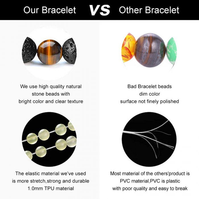 Bratara reglabila cu pietre semipretioase si accesorii cubice BLA158 [7]