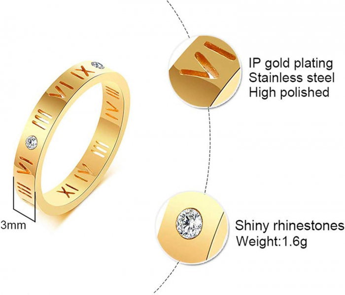 Inel inox auriu cu cifre romane si zirconii [2]