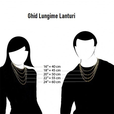 Lant inox cubanez negru 3 mm, 60 cm [3]