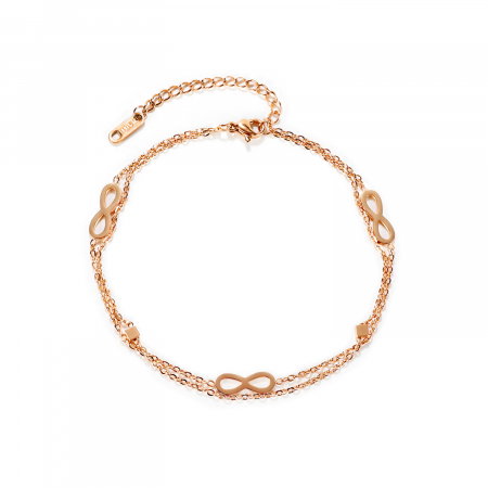 Bratara glezna dubla din inox cu infinit