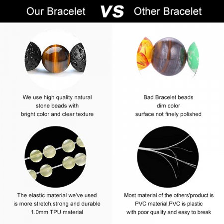 Bratara reglabila cu pietre semipretioase si accesorii cubice BLA157 [6]