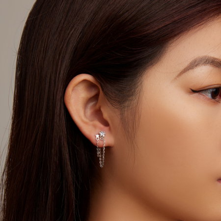 Cercei argint cicuras cu stelute [7]