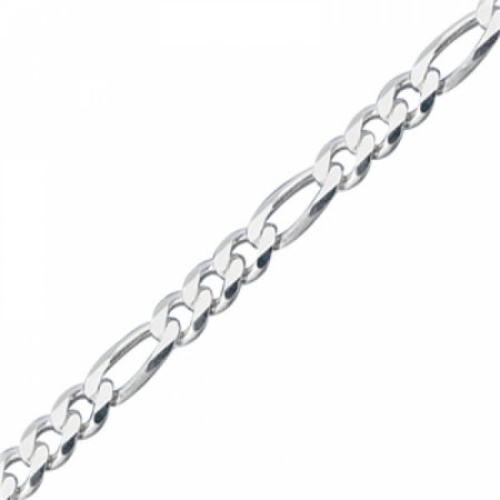 Lant argint 925 model Figaro, latime 4,5mm [2]
