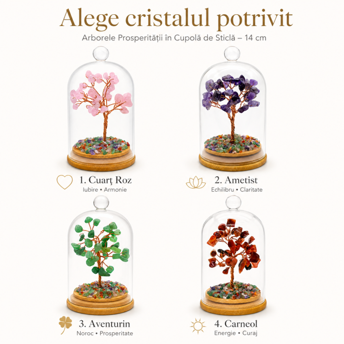 Arborele Prosperității cu Pietre Semiprețioase în Cupolă de Sticlă – 14 cm [3]
