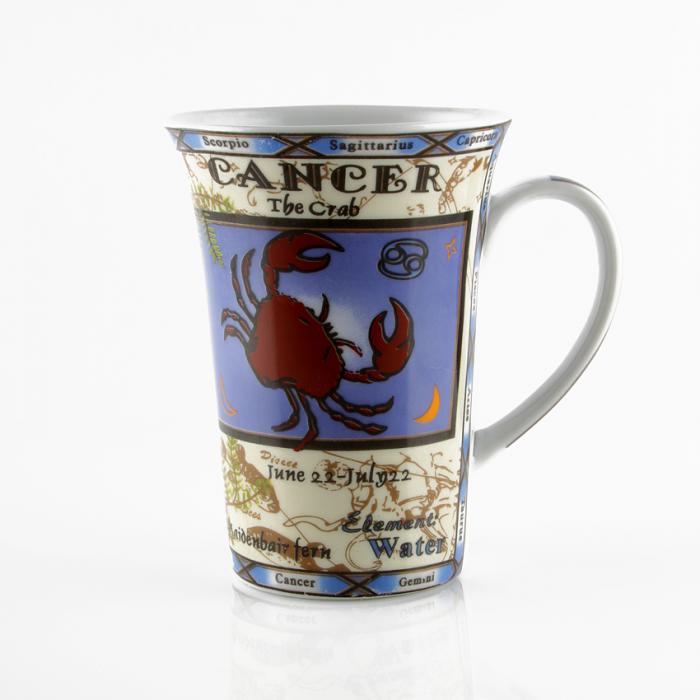 Cana Zodiac [1]