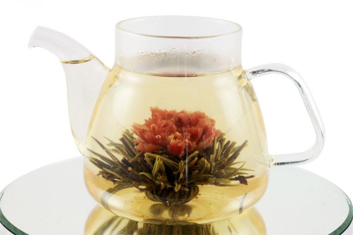 Blooming Flower Tea Set [7]