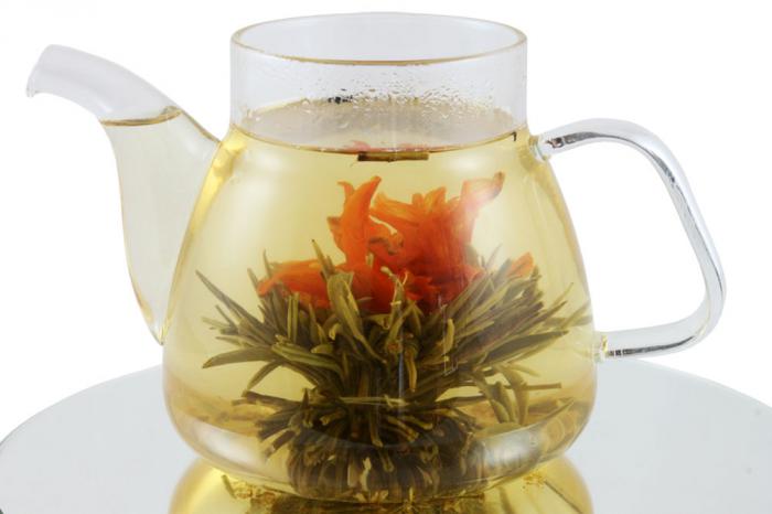 Blooming Flower Tea Set [4]