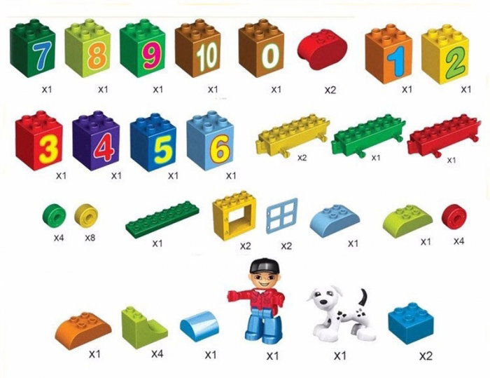 Joc creativ de construit Number Train - Learn to Count [5]