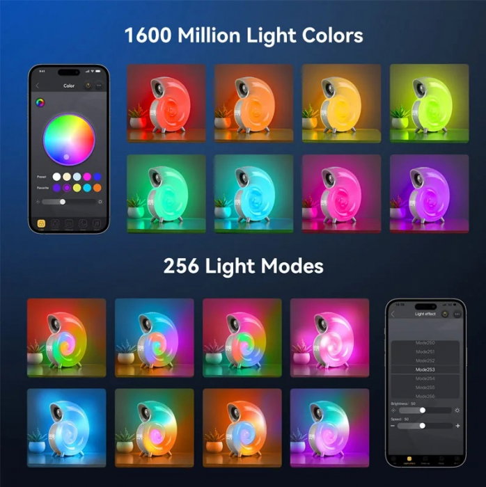 Life Assistant - Multifunctional Lampa muzicala, difuzor wireless, lumini LED colorate si ceas electronic [4]