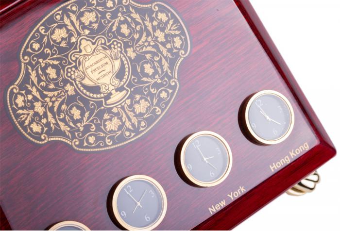 Set Birou Phileas Fogg Credan - made in Spain [3]