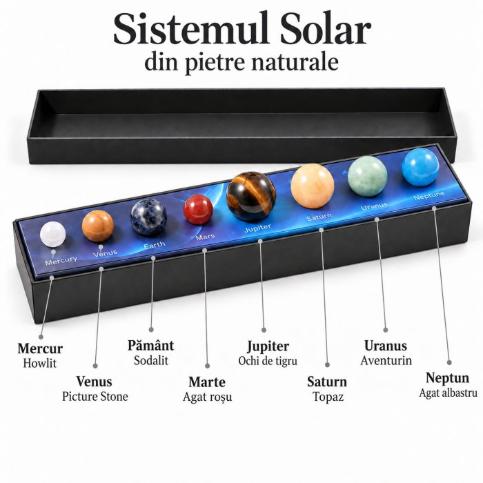 Set Sistemul Solar cu 8 planete din pietre naturale în cutie neagră de cadou – Borealy [1]