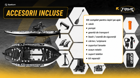 Caiac Gonflabil pentru Pescuit 2026 cu Scaun Rotativ 360°, Suporturi Lansete și Accesorii Incluse [1]