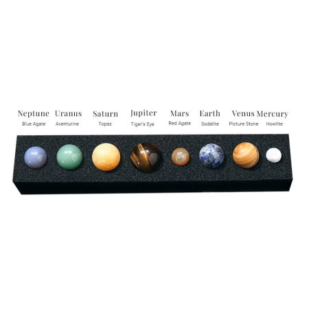 Set Sistemul Solar cu 8 planete din pietre naturale în cutie neagră de cadou – Borealy [4]
