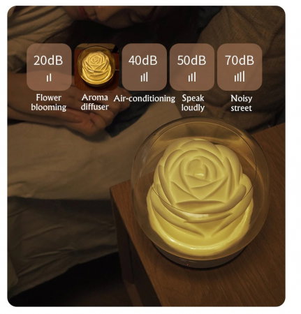 Umidificator/ difuzor aromaterapie, Rose Colours 6 Culori, 400 ml [5]
