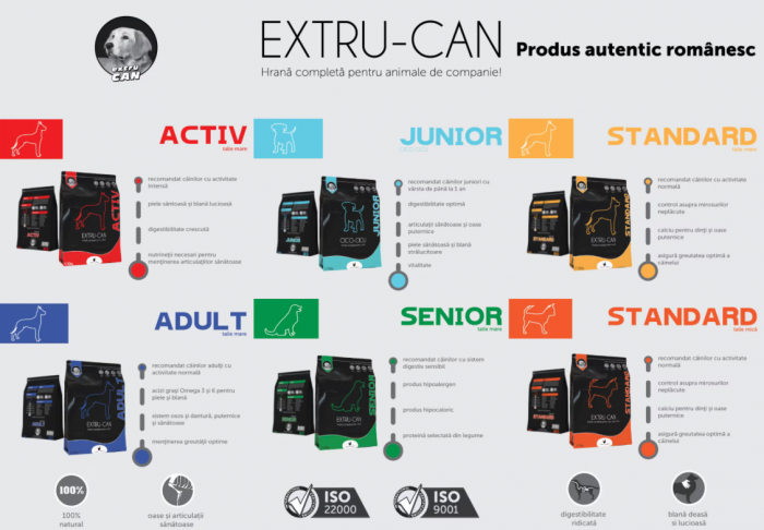 Hrană uscată pentru câini adulți foarte activi Extru Can, cu pui, 10 Kg [2]