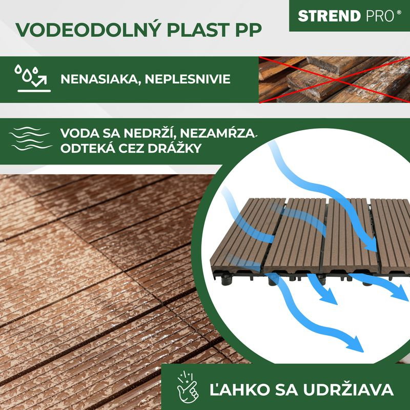 Podea de grădină din plastic, set 9 buc, 31x31cm, maro închis, Strend Pro [3]