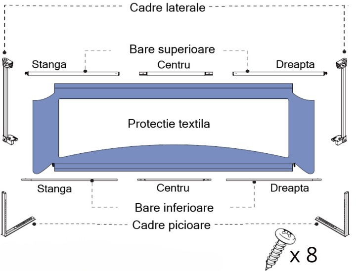 piese componente