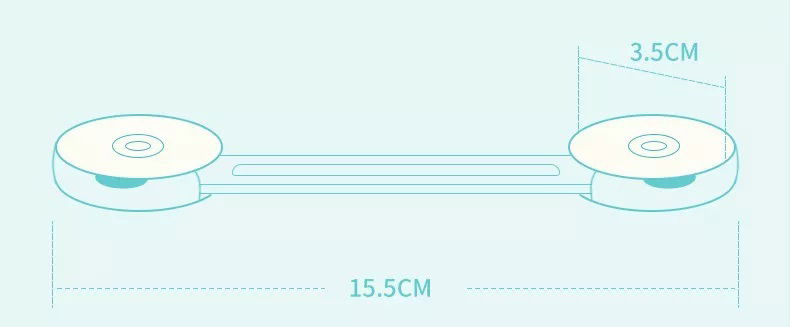 dimensiuni sigurante flexibile