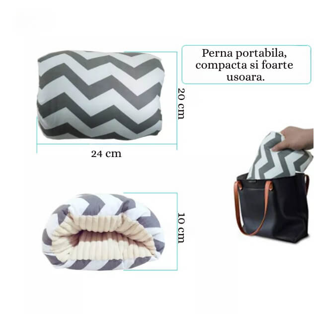 dimensiuni perna pentru brat