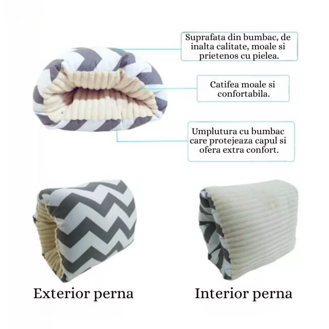 materiale de calitate