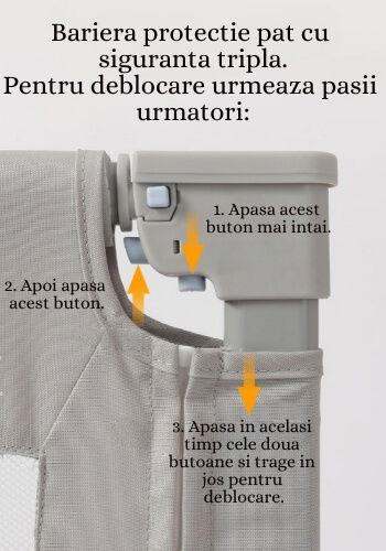 pasi deblocare bariera