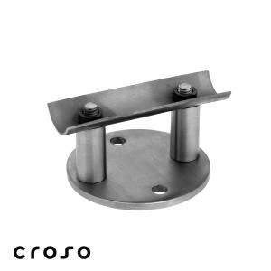 Fara categorie - wandanker 46 mm