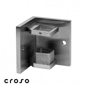 Fara categorie - wandanker