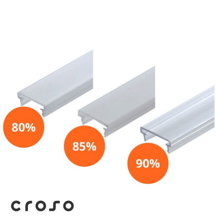 Fara categorie - Kuststoffabdeckung