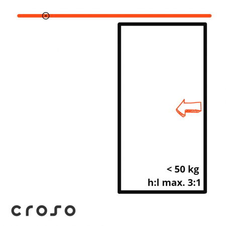 Fara categorie - Portavant M50 (< 50kg)