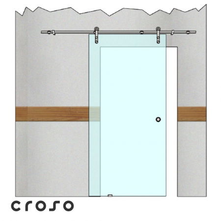 Schibetüren - glasschiebetürbeschläge / wnd