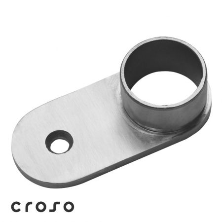 Fara categorie - fiksiranje uha