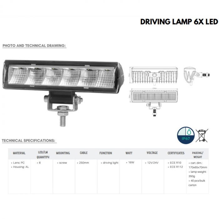 Proiector, lampa de lucru LED, 15.4 x 3.8 x 5.3cm - Truck LED  L0150 [7]