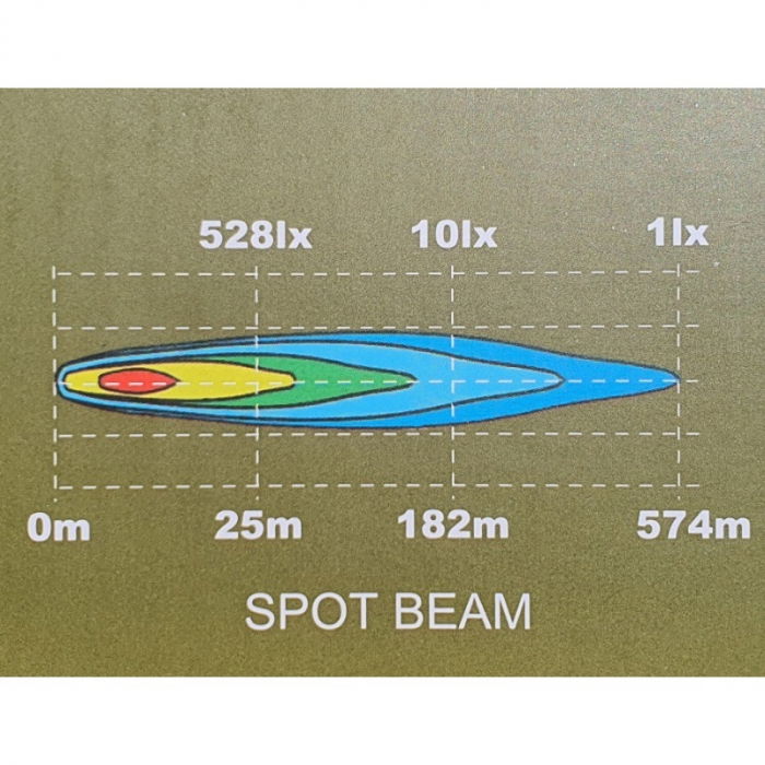 Proiector suplimentar Pollux9+ cu stroboscop inclus, Spot, LED, 120W, pozitie alb galbenaportocalie - Ledson 33491235 [5]