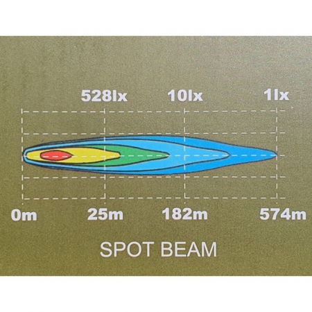 Proiector suplimentar Pollux9+ cu stroboscop inclus, Spot, LED, 120W, pozitie alb galbenaportocalie - Ledson 33491235 [4]