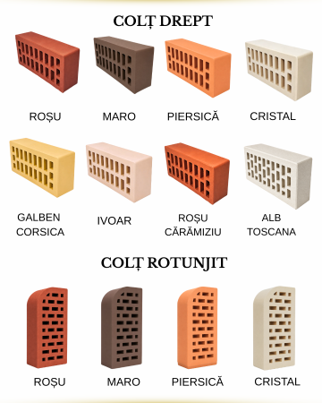 caramida-decorativa-galben-corsica-250x120x65-mm [2]