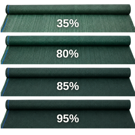 Plasa de umbrire verde 2 m grad umbrire 80% [1]