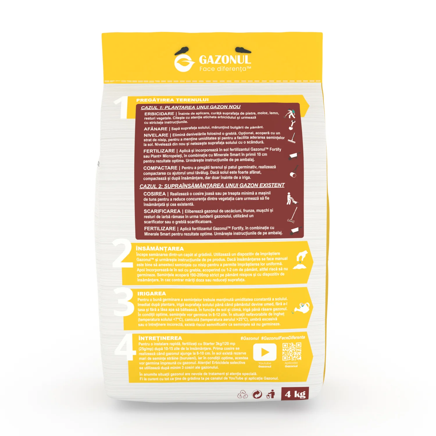 Seminte Gazon Clasic, amestec versatil pentru gradini si spatii publice, 4 KG [3]