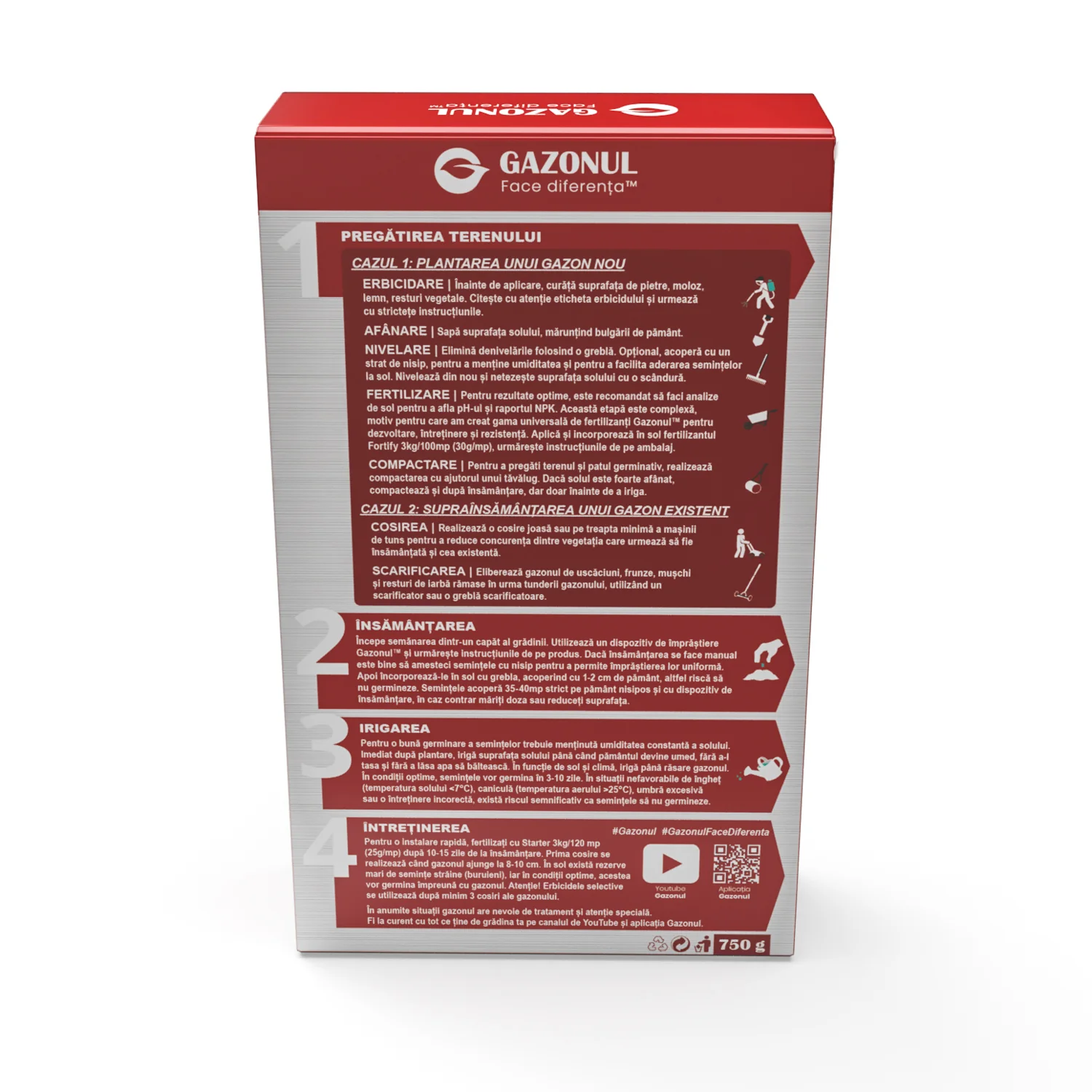 Seminte Gazon Instant cu germinare rapida pentru goluri si reparatii immediate, 0.75 KG [3]