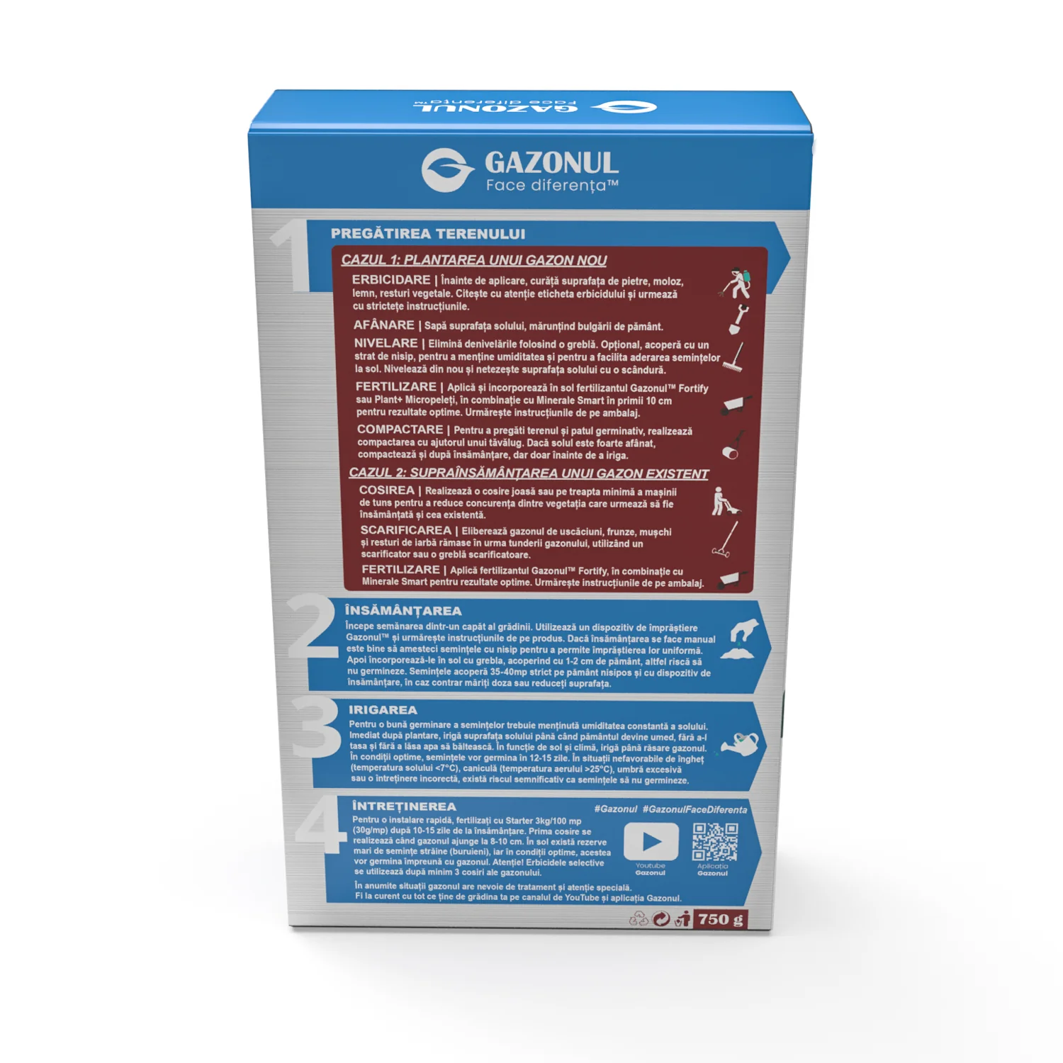 Seminte Gazon Seceta pentru climat uscat si zone fara sistem de irigare, 0.75 KG [3]