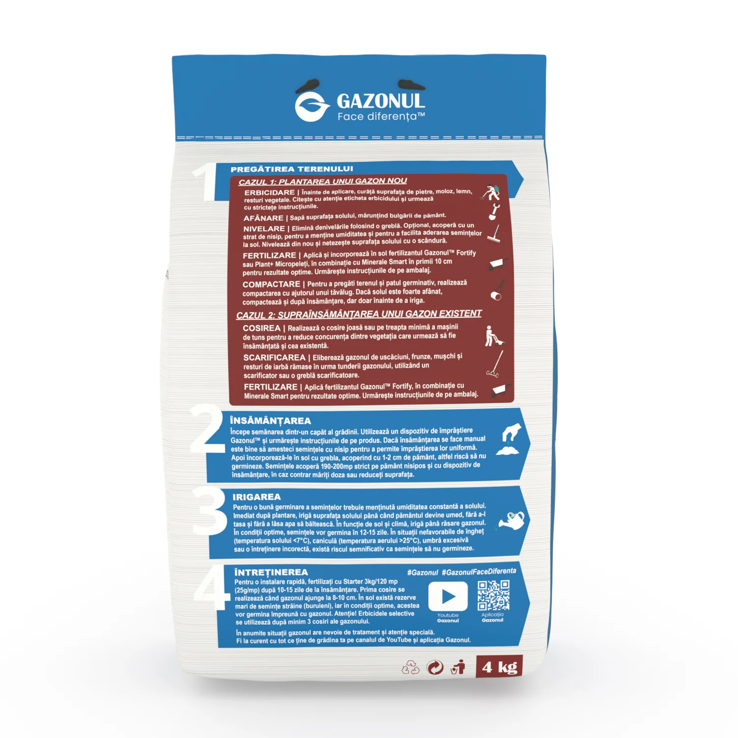 Seminte Gazon Seceta pentru climat uscat si zone fara sistem de irigare, 4 KG [3]