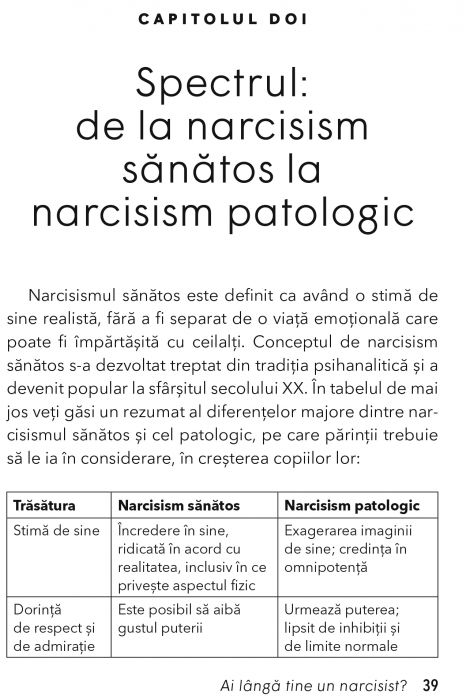 Ai langa tine un NARCISIST? de Dr. Laurie Hollman [4]