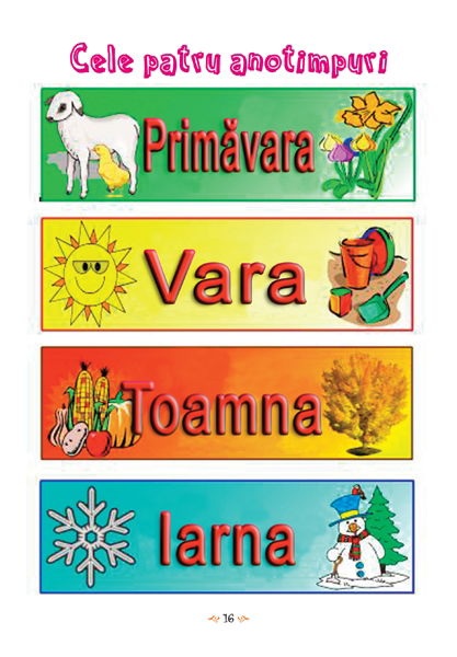 Lunile anului - in romana si engleza [2]