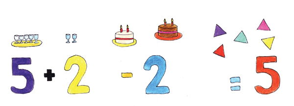 Adunarea si scaderea de la 0 la 10 [3]