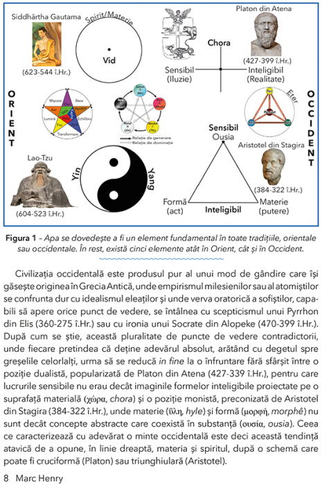 Apa si Fizica Cuantica. Catre o revolutie in medicina de Marc Henry [3]