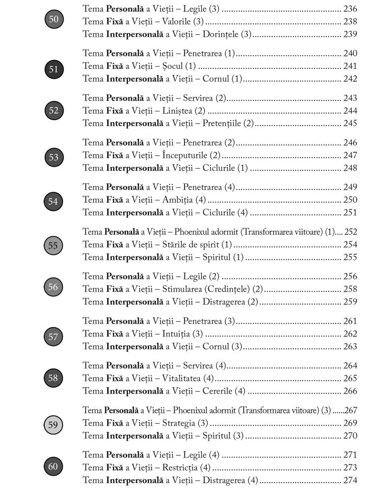 Cartea destinelor de Chetan Parkyn, Carola Eastwood [3]