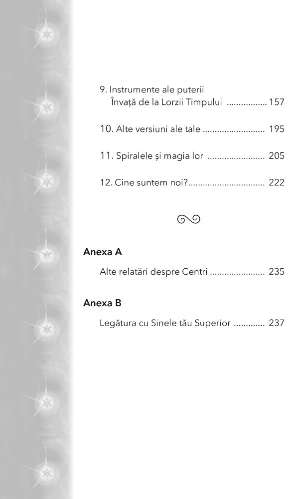 Cum iti insusesti Sinele 5D [3]
